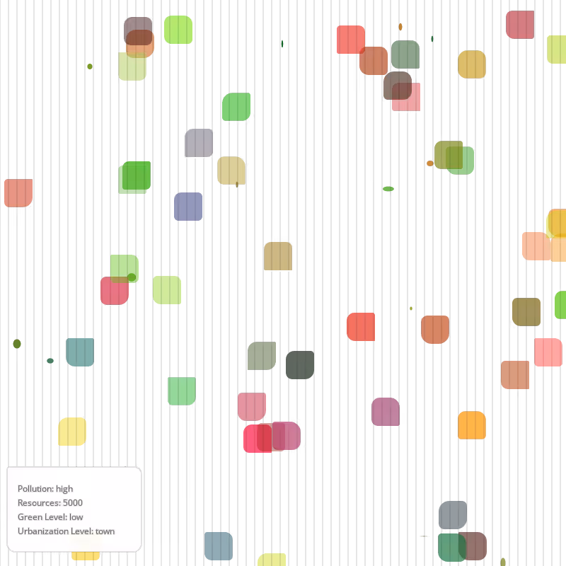 Abstract Civilization #10