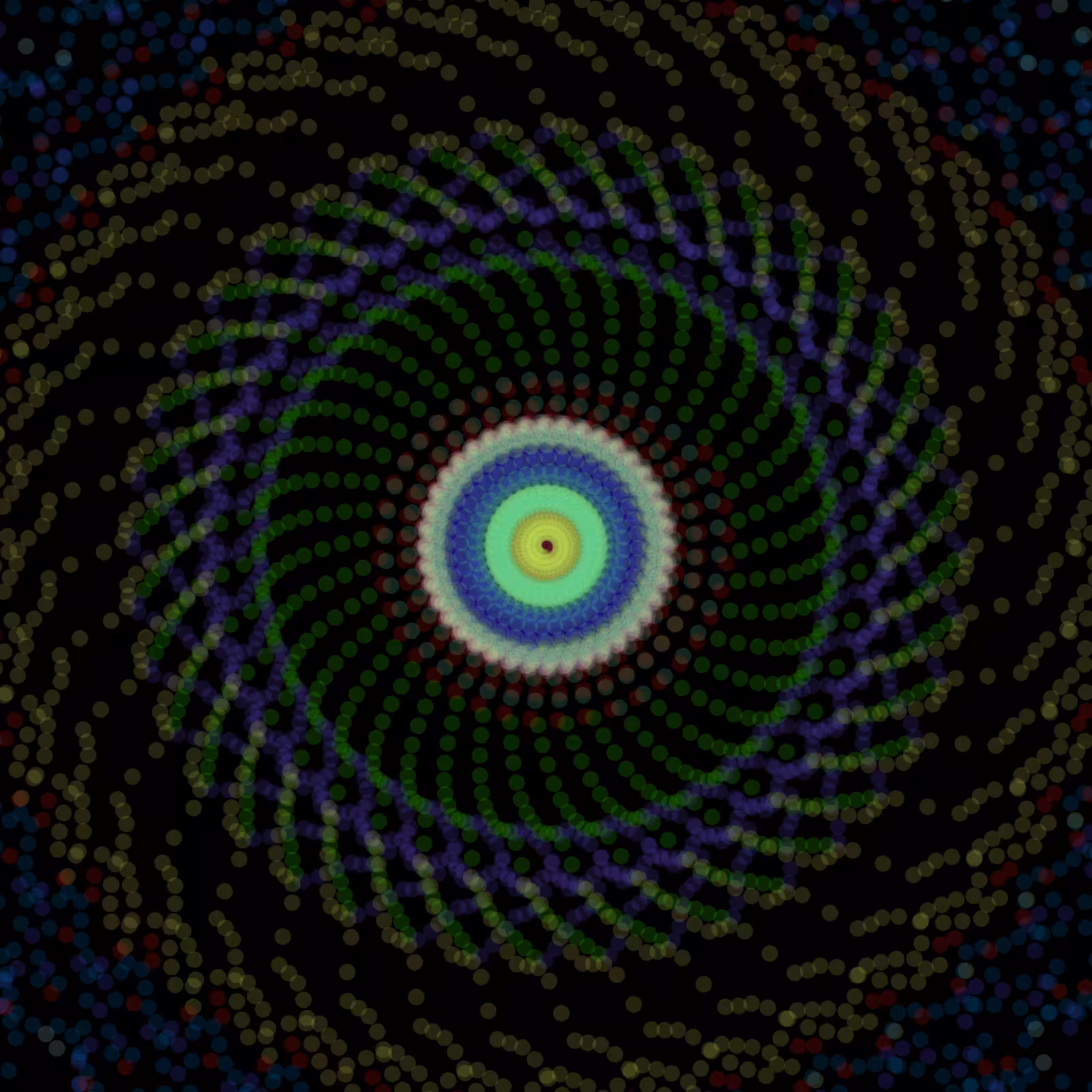 Experiment No.3 - Hypothesis #4