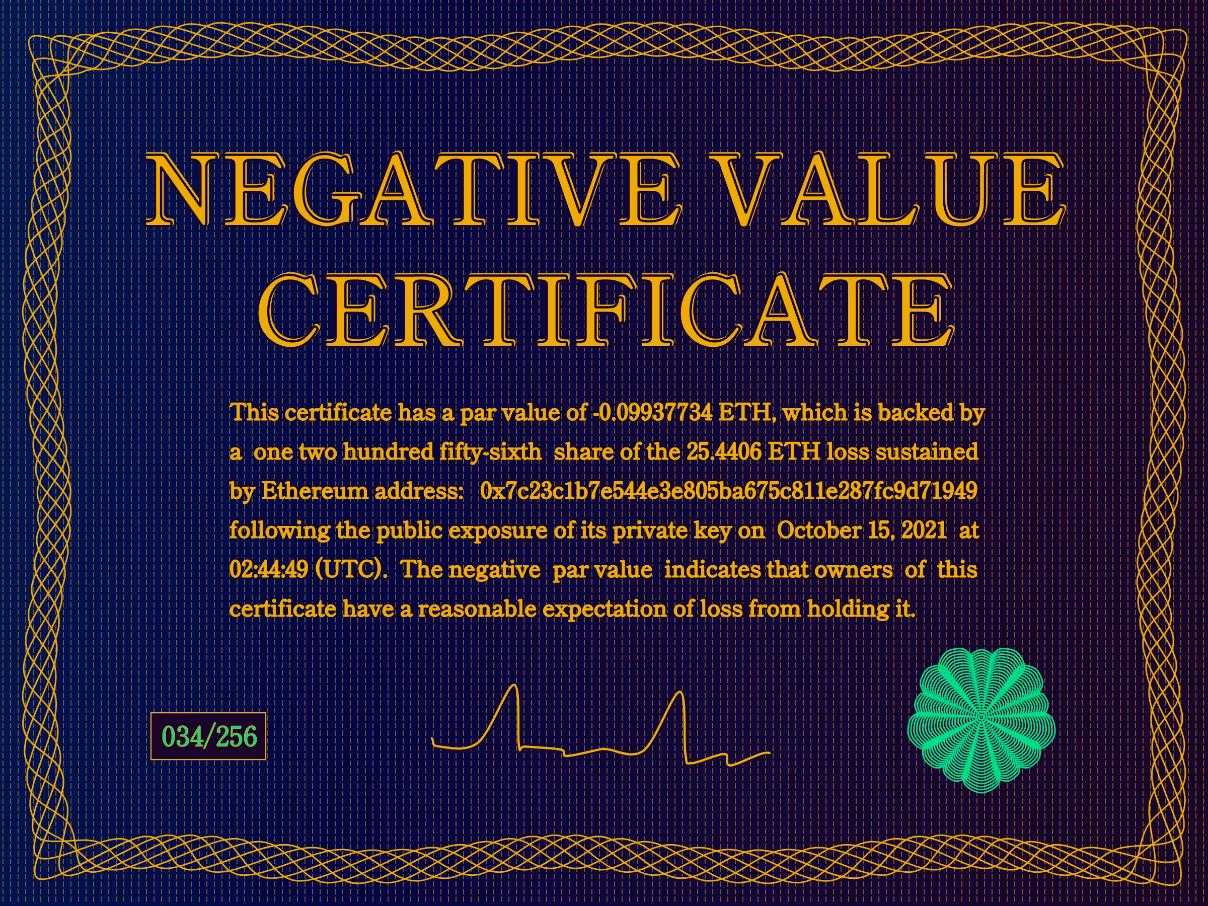 Negative Value Certificate #34 of 256