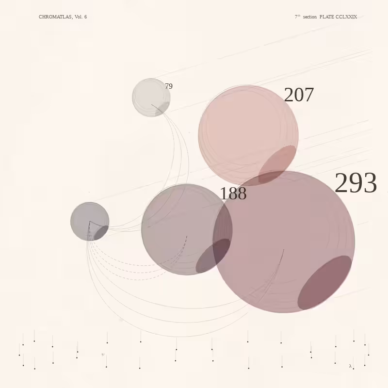 CHROMATLAS, Vol. 6 #150