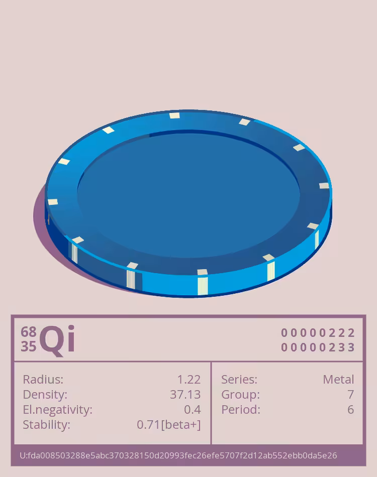 OTOM: Qi otom