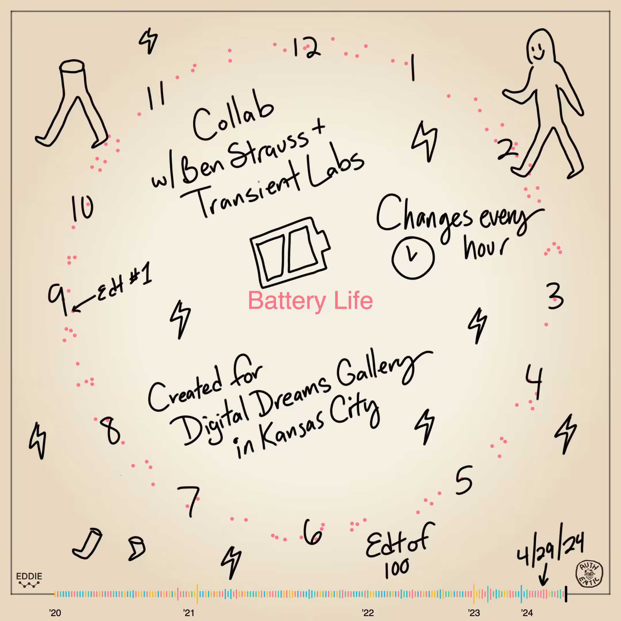 Memento #01 - Battery Life