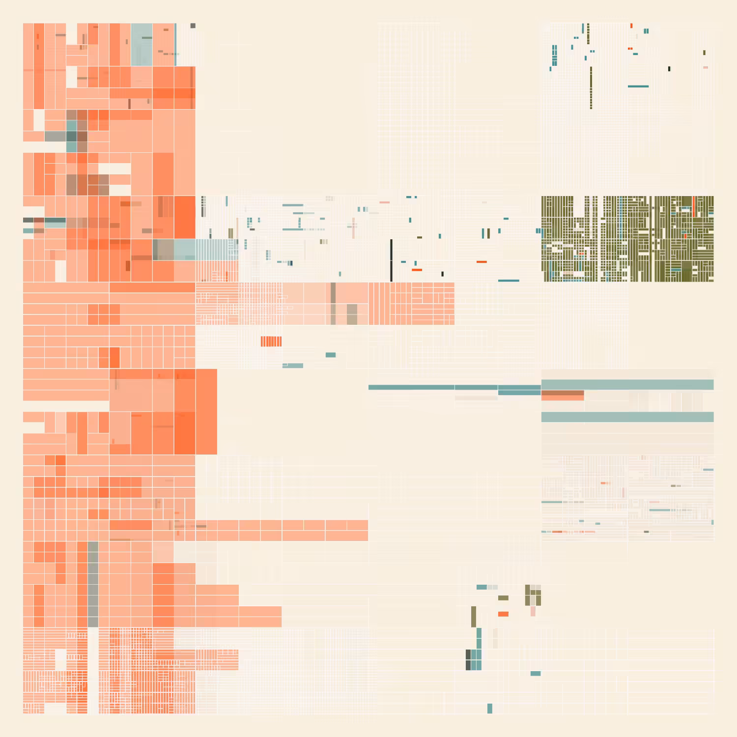 NESTED IDENTITIES #213