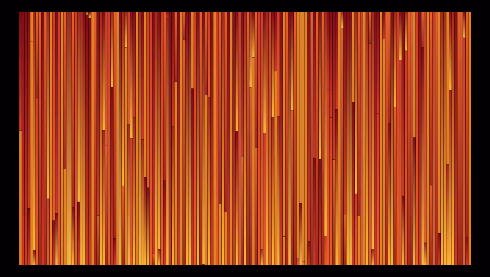 Sensthesia #353
