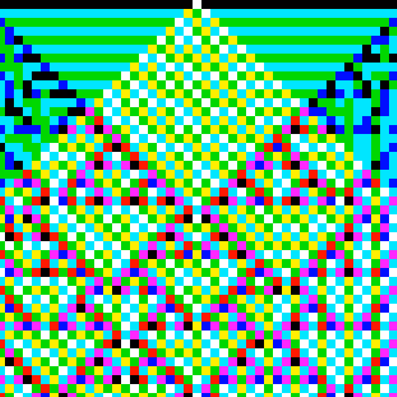 RGB Elementary Cellular Automaton #10