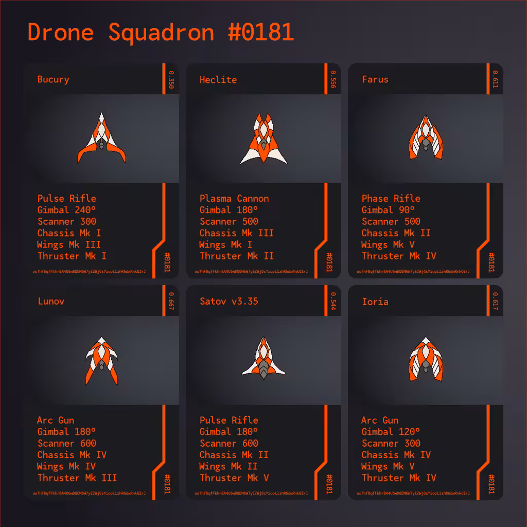 Drone Squadron: Elite #0181