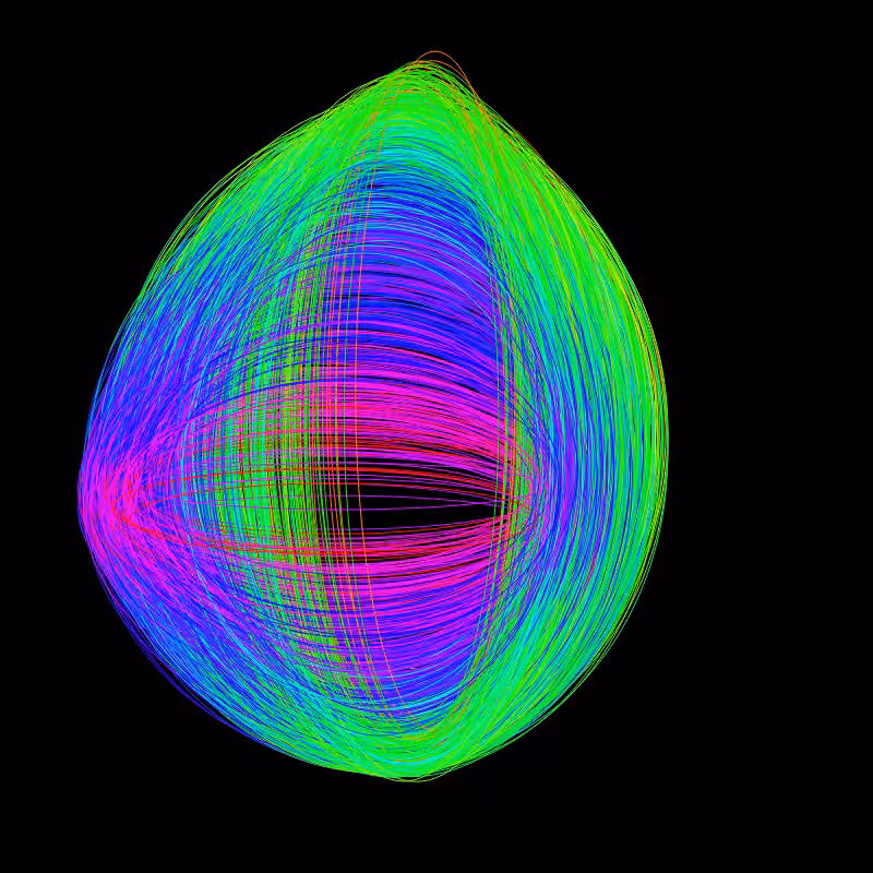 fx(ellipse) #39