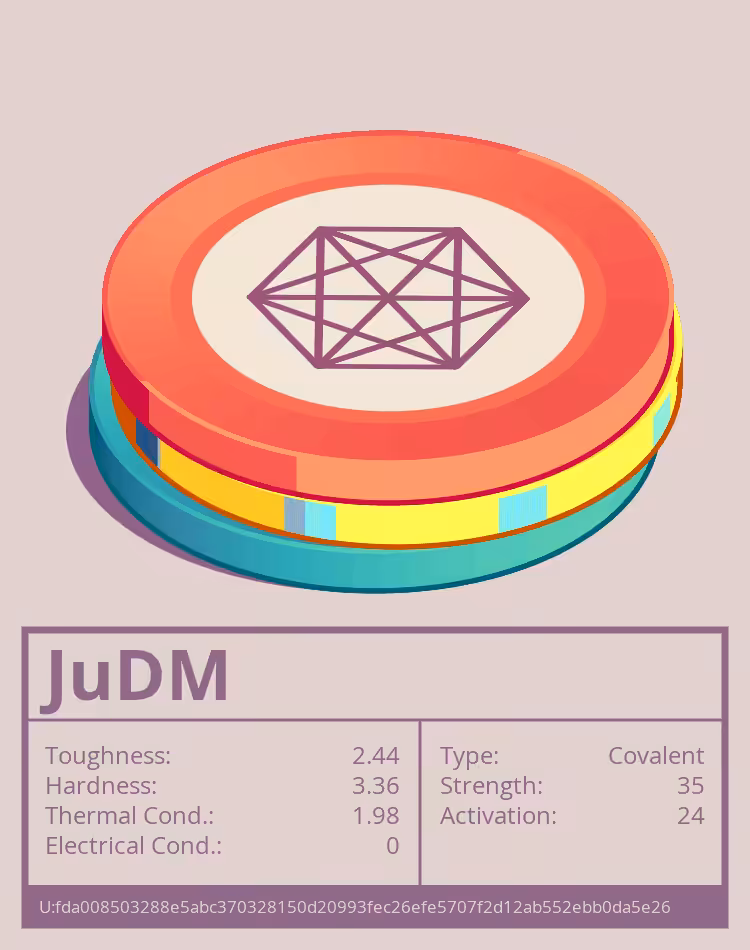 OTOM: JuDM molecule
