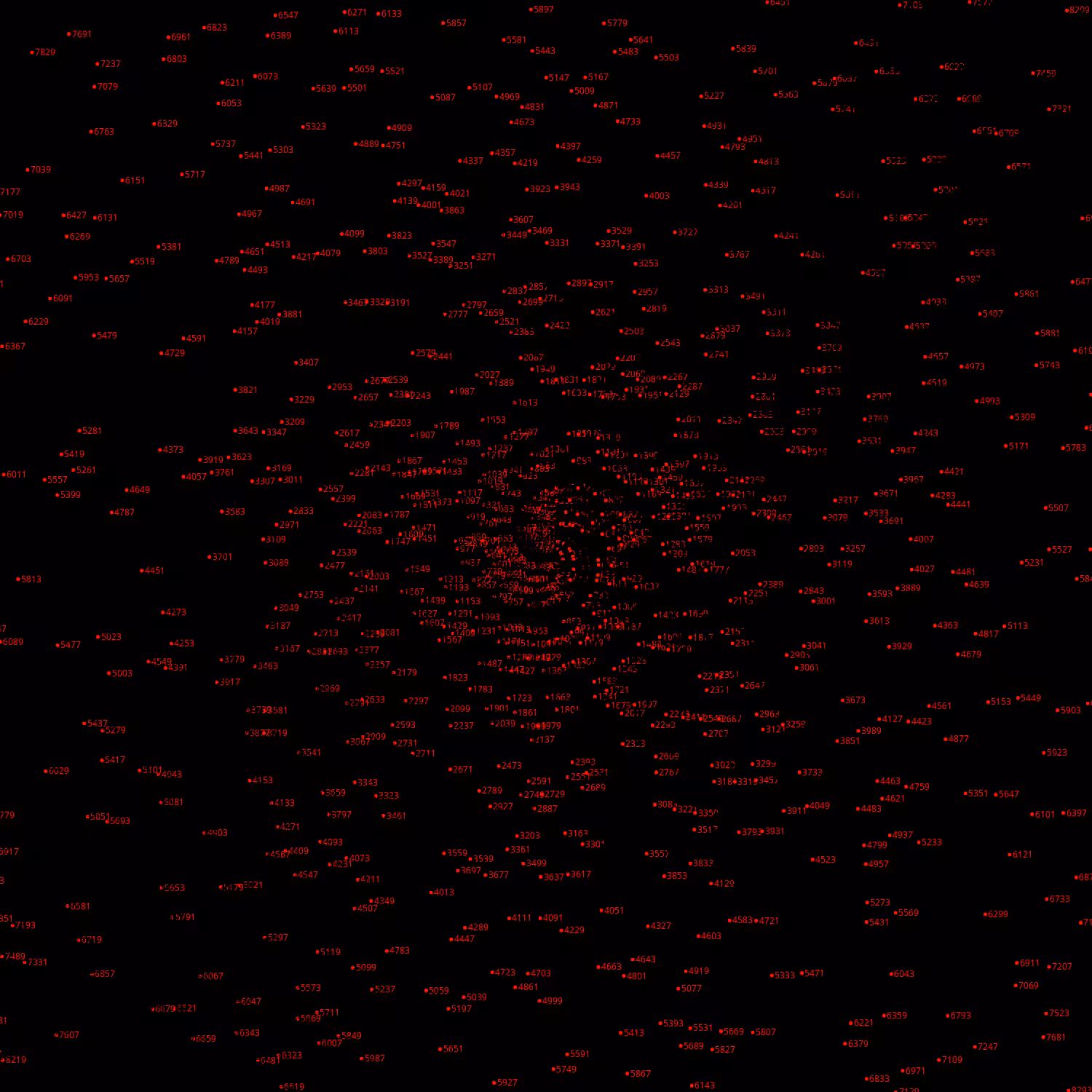 Polar Plot of Numbers #66