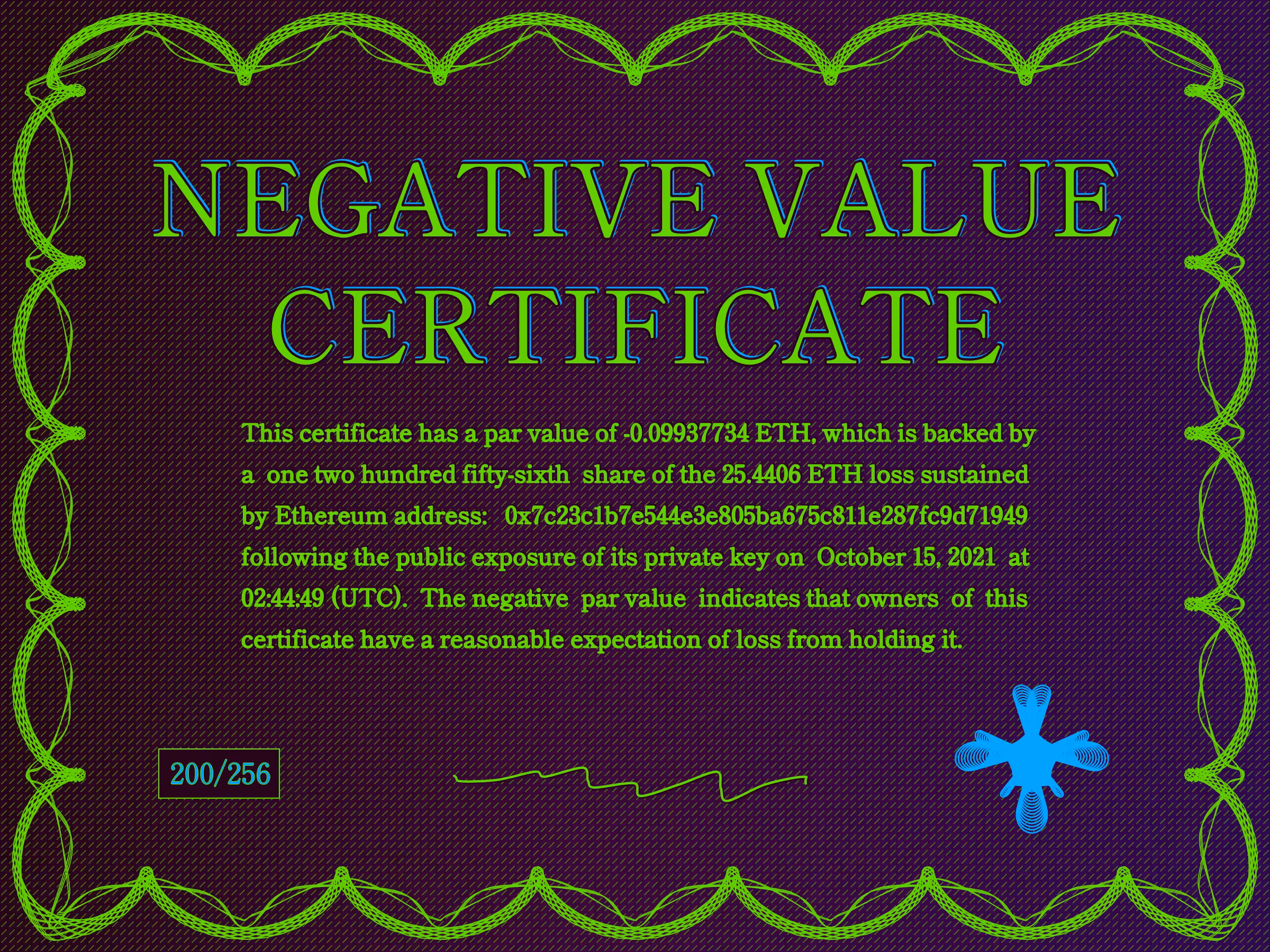 NegativeValueCertificates: Negative Value Certificate #200 of 256