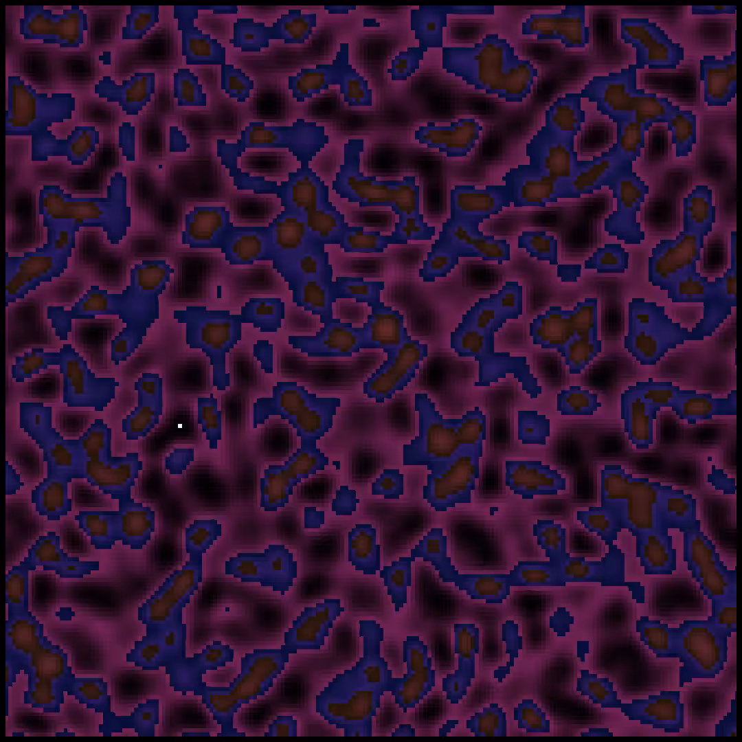 chemistry #39