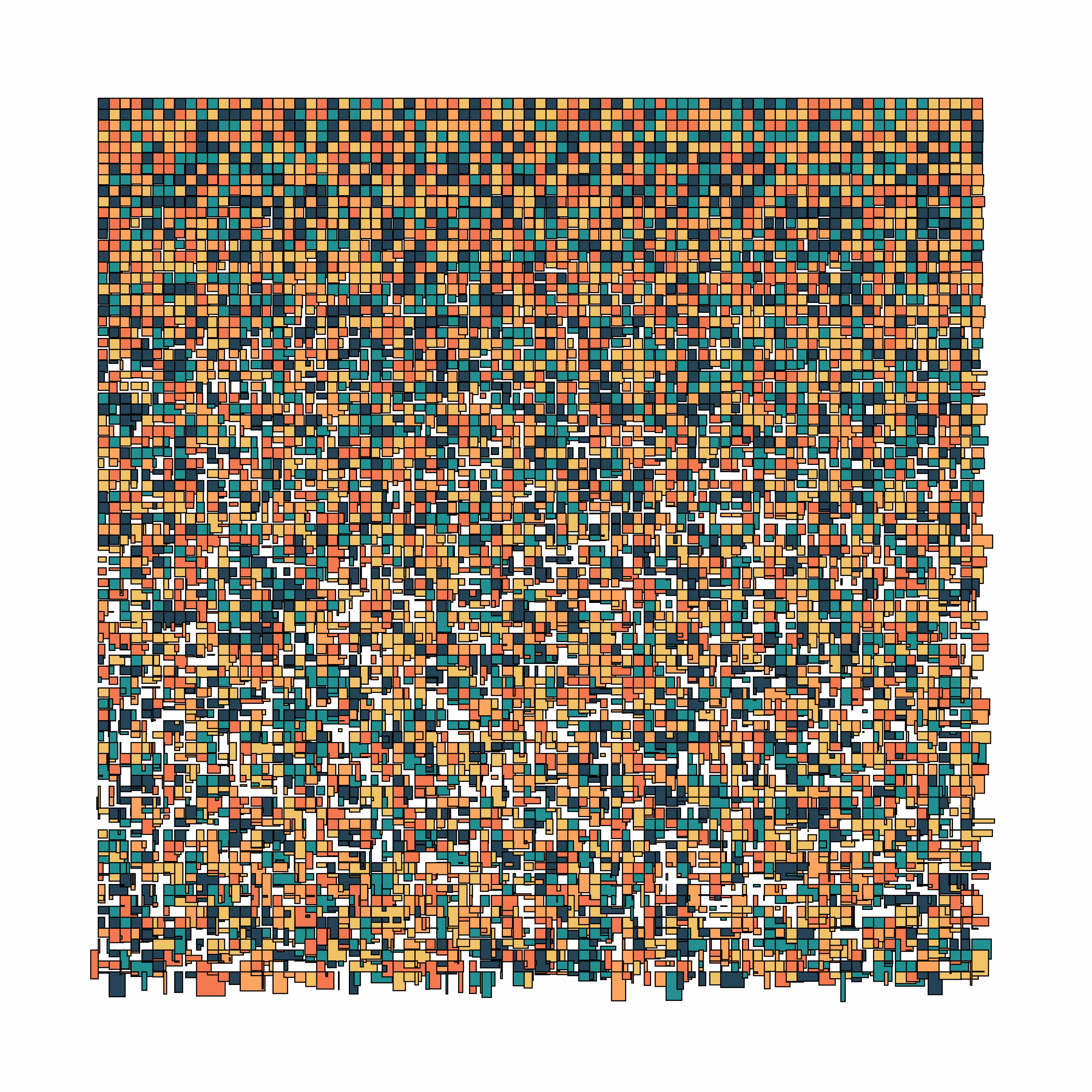 Cascade of Chaos