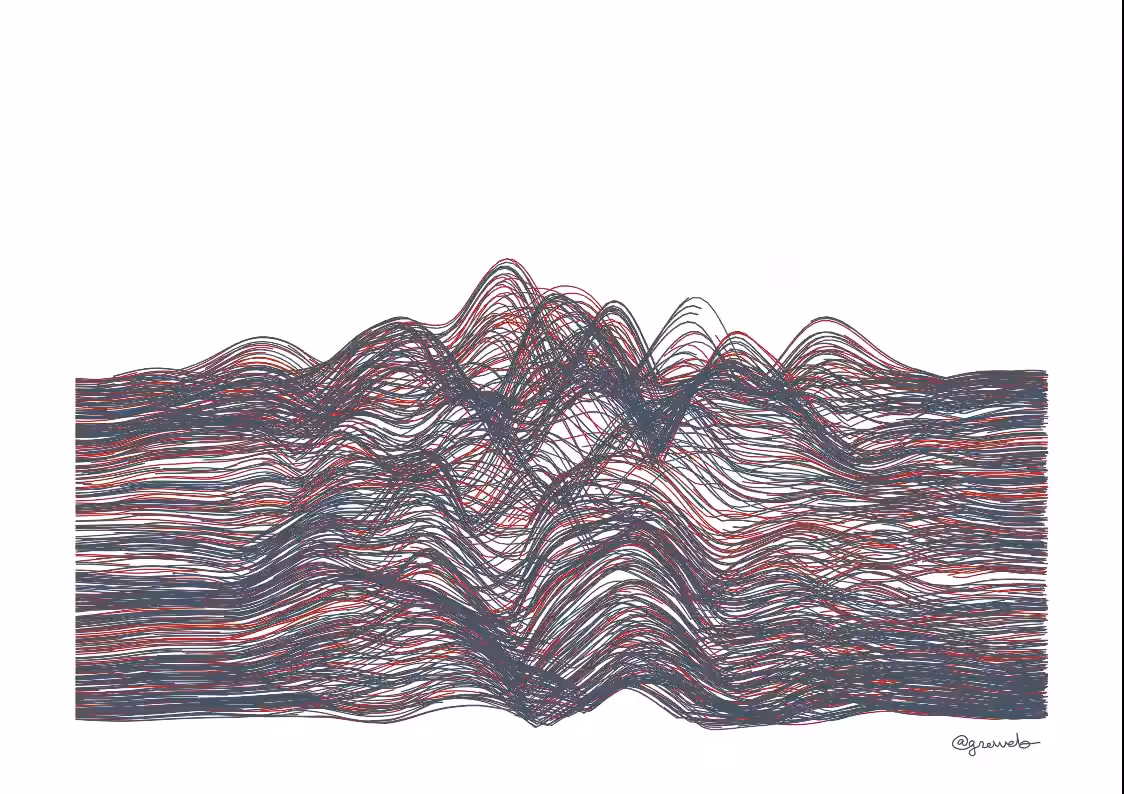 Perlin mountains