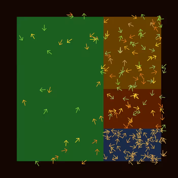 Directions #57
