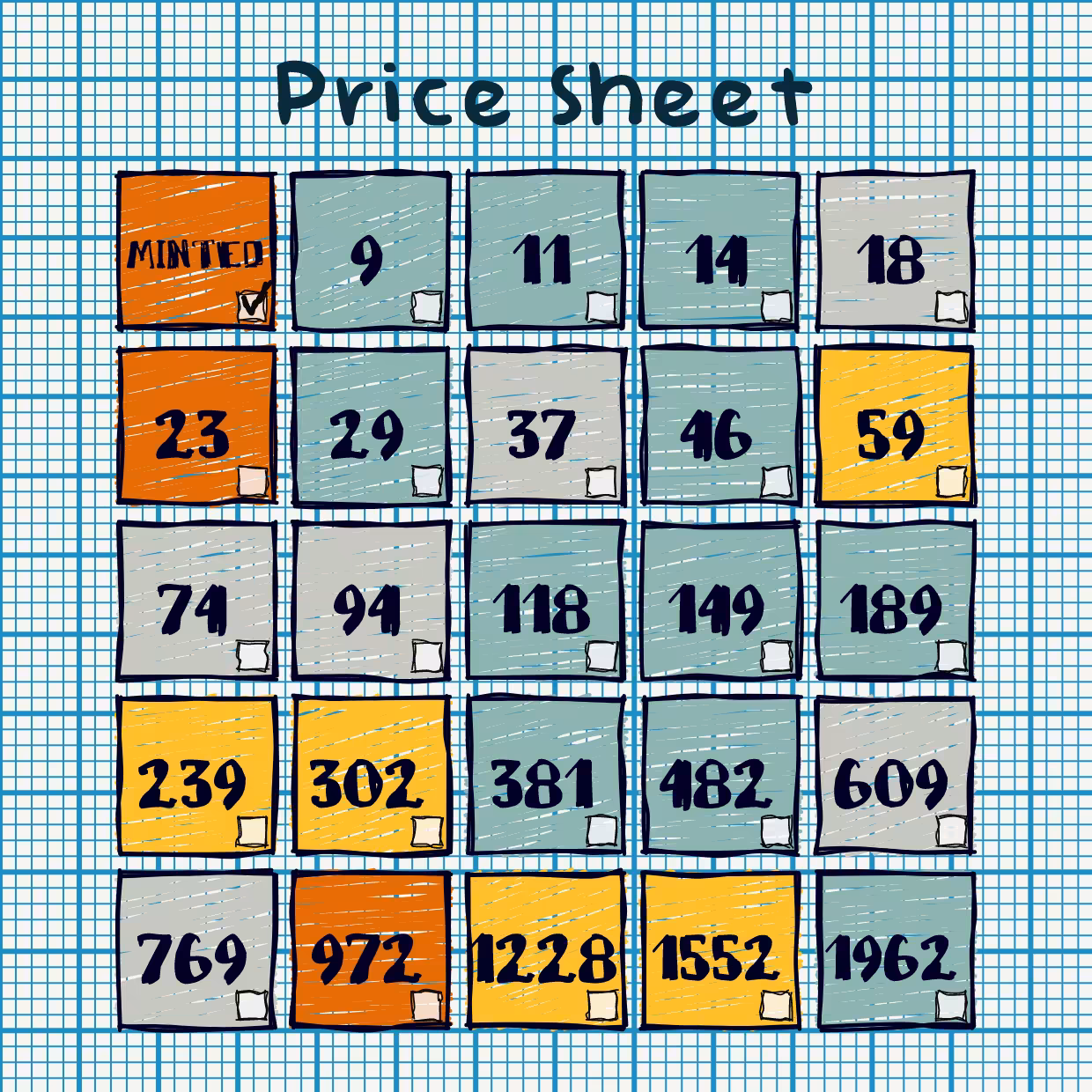 (Un)priced #61