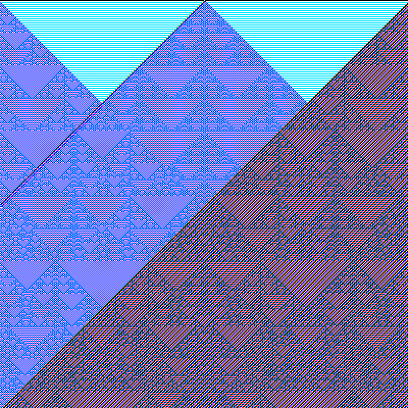 RGB Elementary Cellular Automaton #432