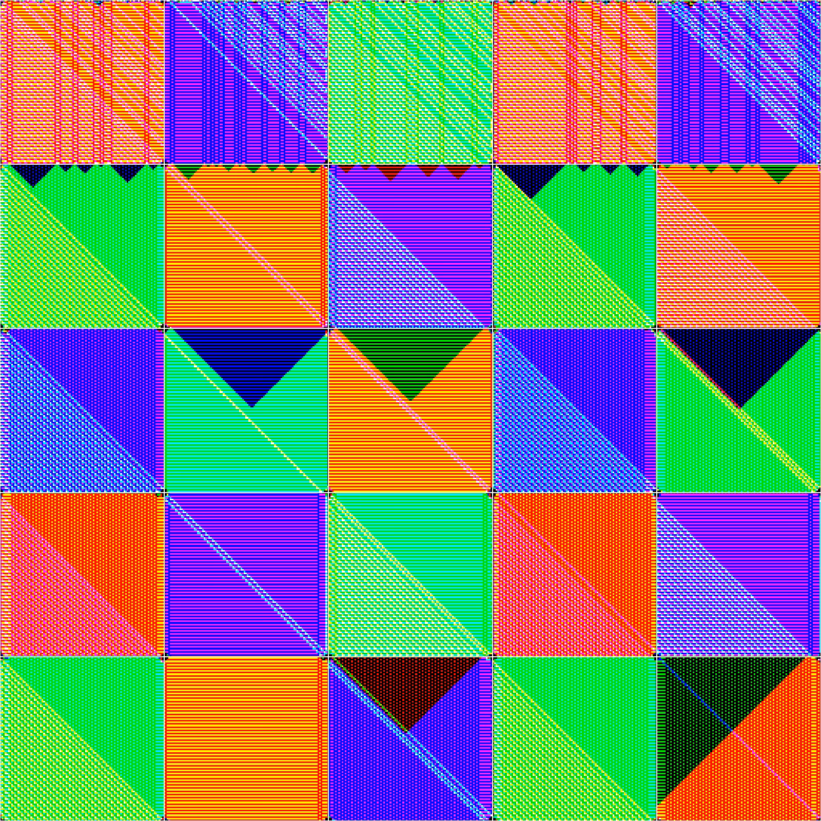 RULES (for Elementary Cellular Automata) #3