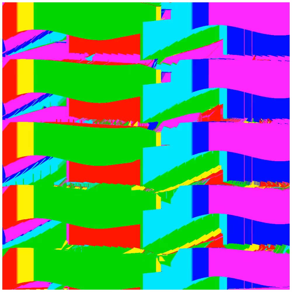 Access to the  mainframe #11