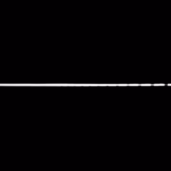 Dipole Moment 