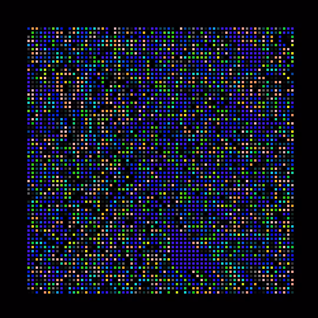 The Chromie Pixels #111