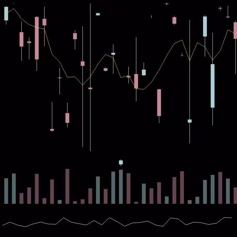 chARTs Two Dot O #37