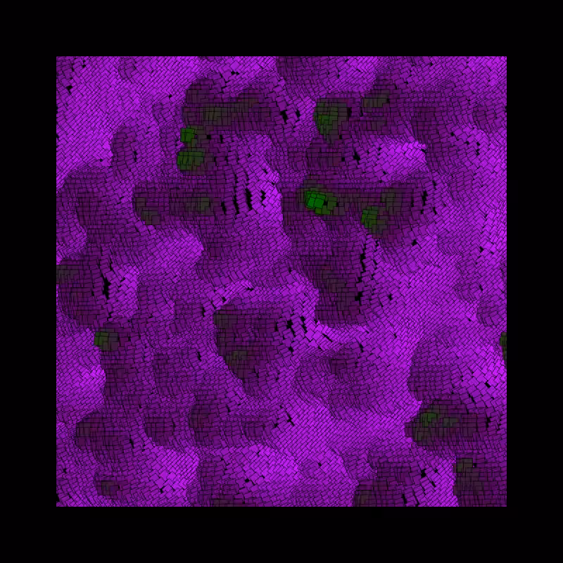 Field Curves #98