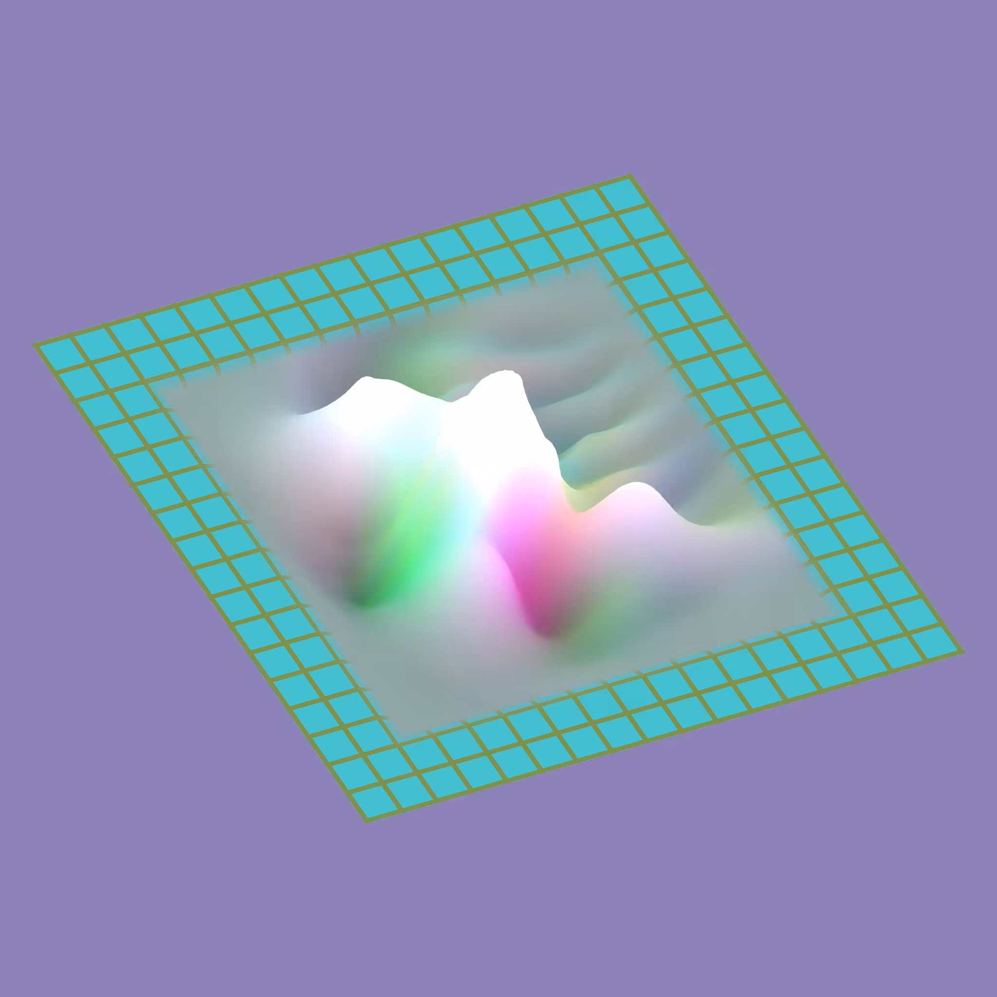 Wavelet Pool #25