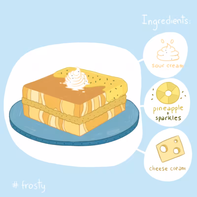 CAKEY #61