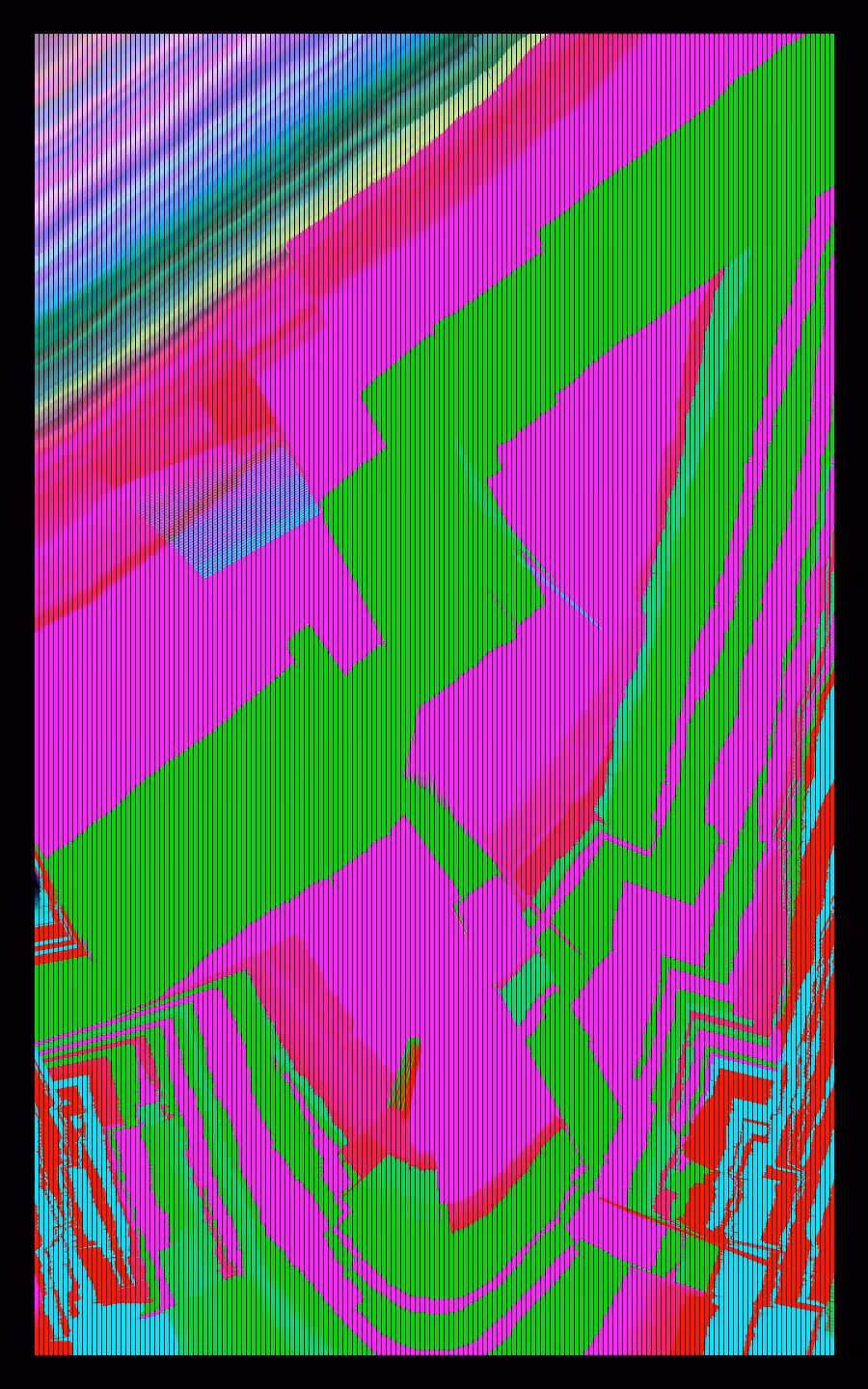 Digital Echoes #5