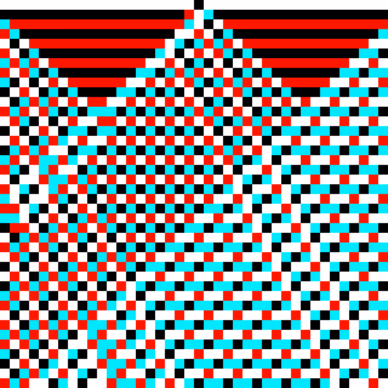 RGB Elementary Cellular Automaton #796