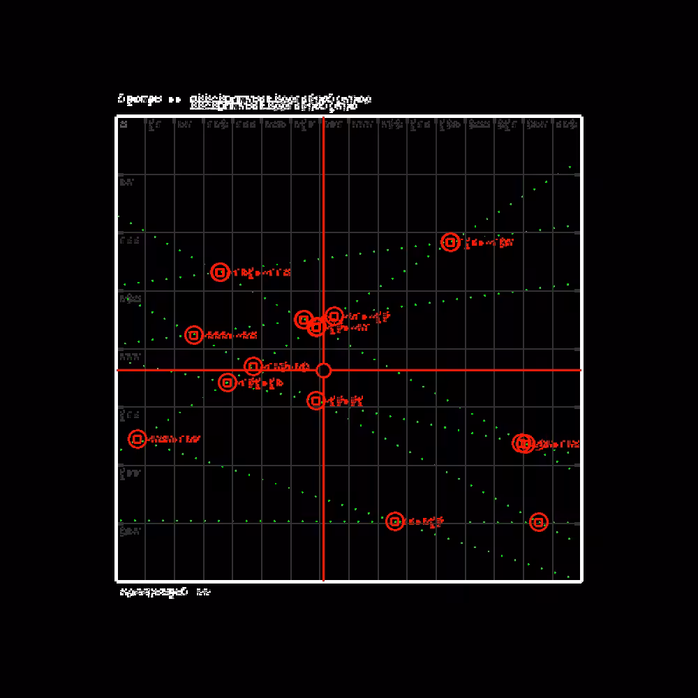 Glipsian Early Warning Collision Detection #72