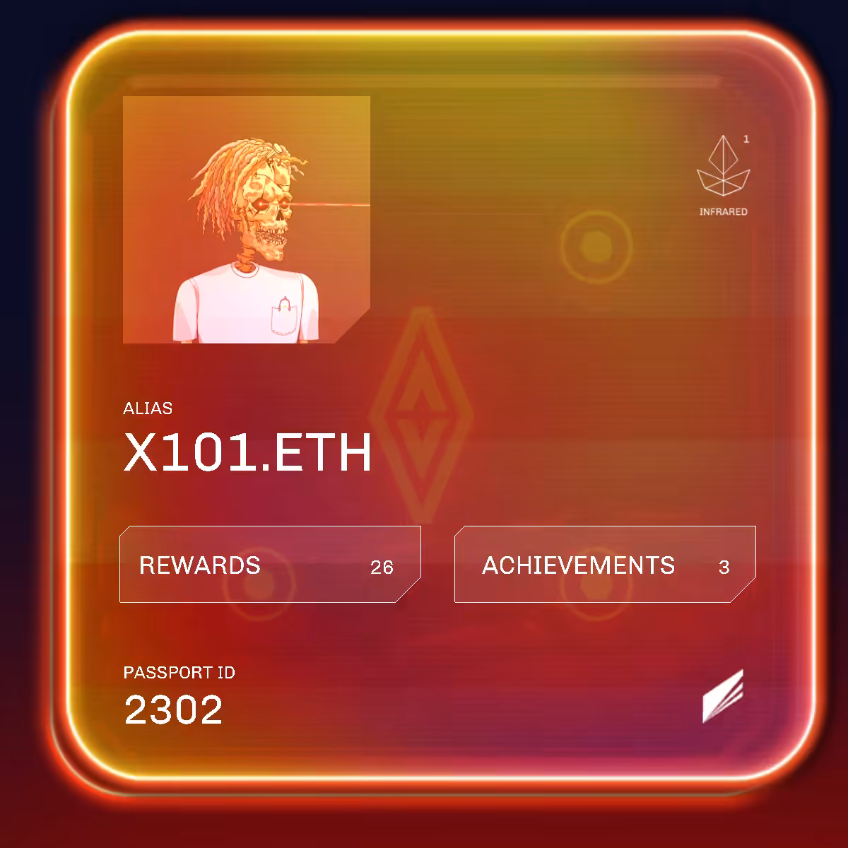 A0K1: Passport #2302