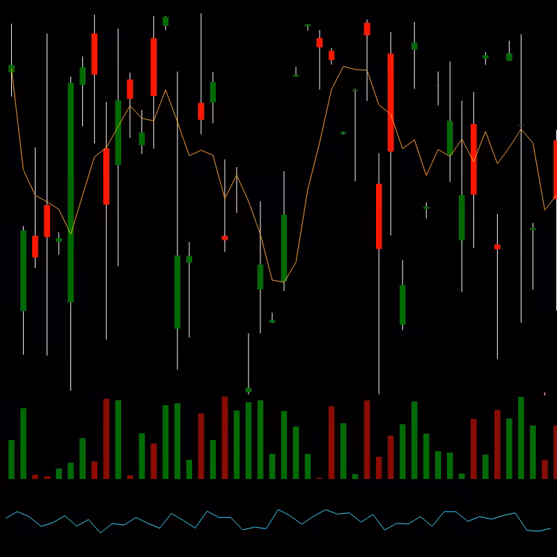 chARTs Two Dot O #411
