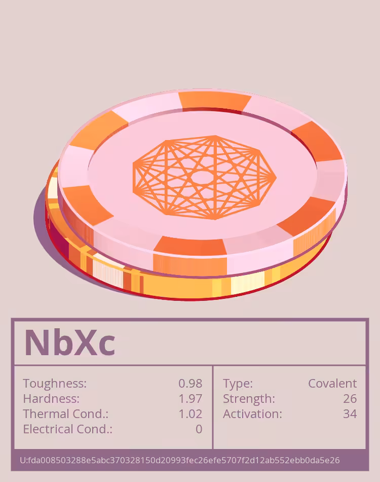 OTOM: NbXc molecule