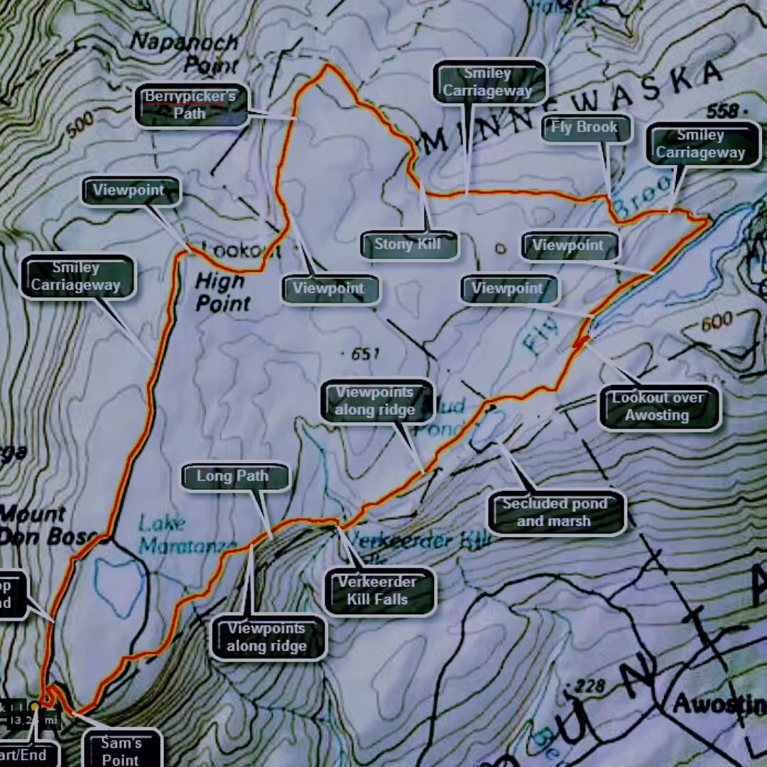 "The Road So Far...." 