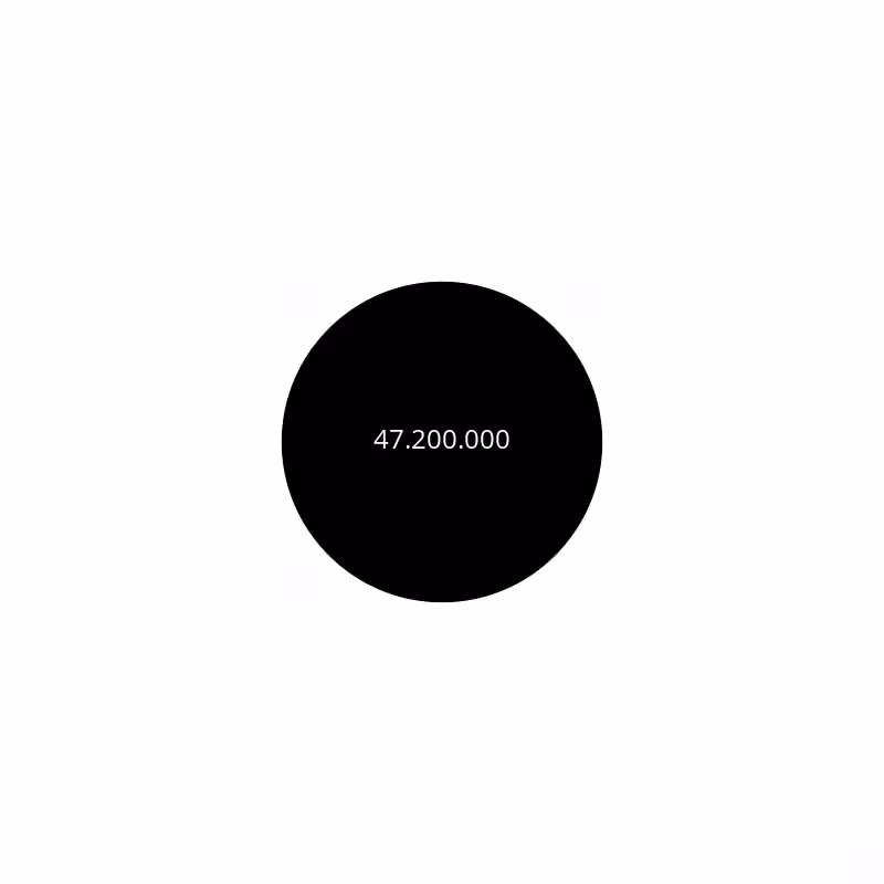Circle #233