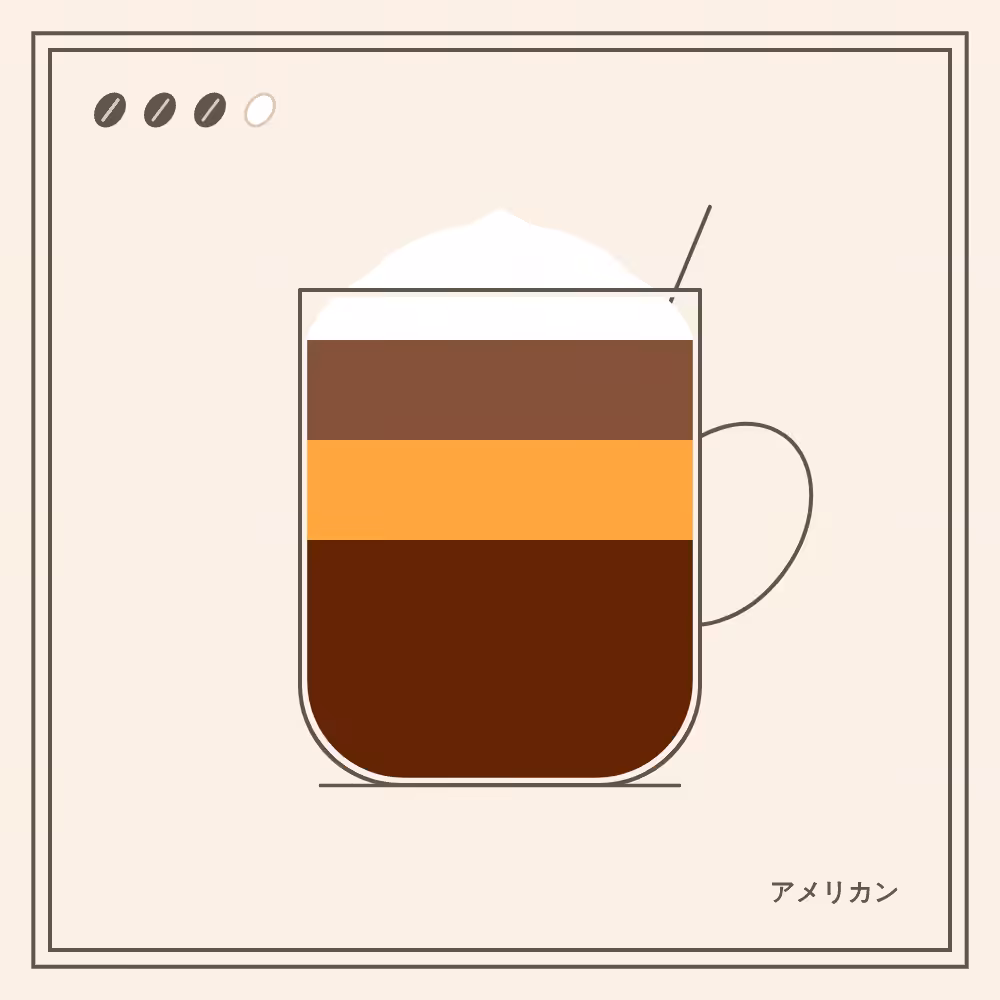 Coffeeeeeee #9