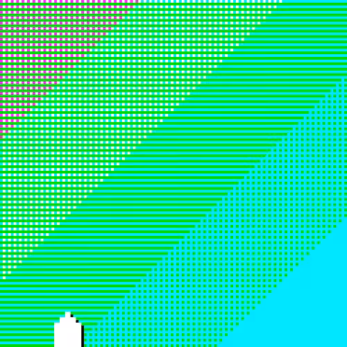 Excess Bits #139