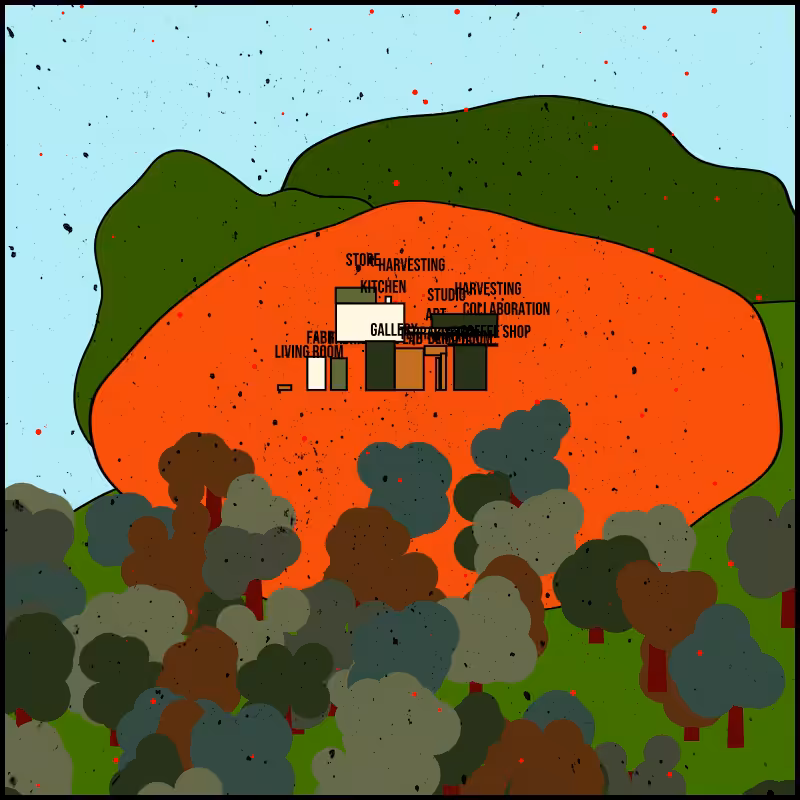 Possible Land #imaginations #27