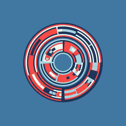 The invention of the wheel #20