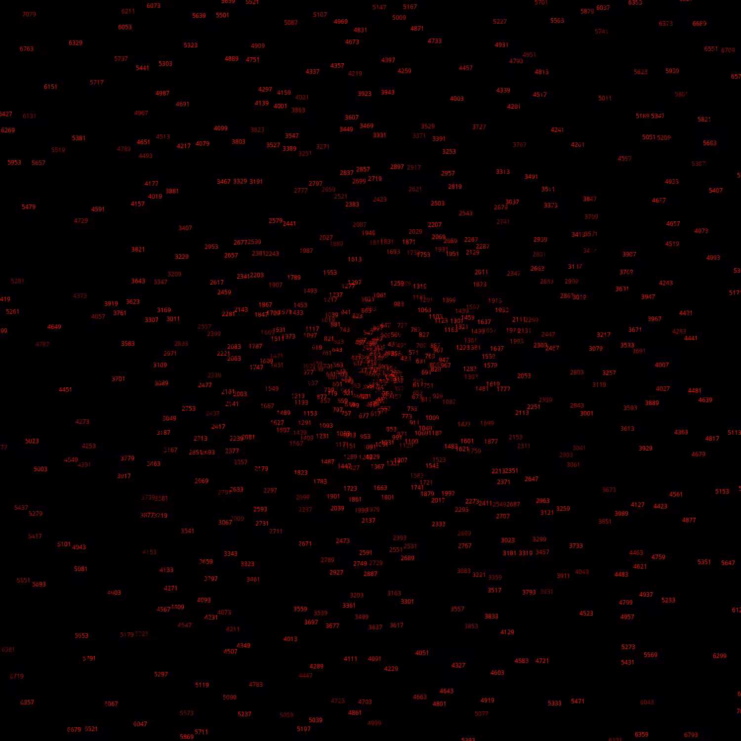 Polar Plot of Numbers #5