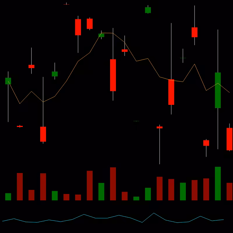 chARTs Two Dot O #52
