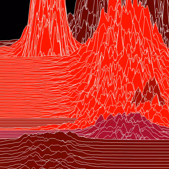 RED MOUNTAINS - The Start of the Journey #3