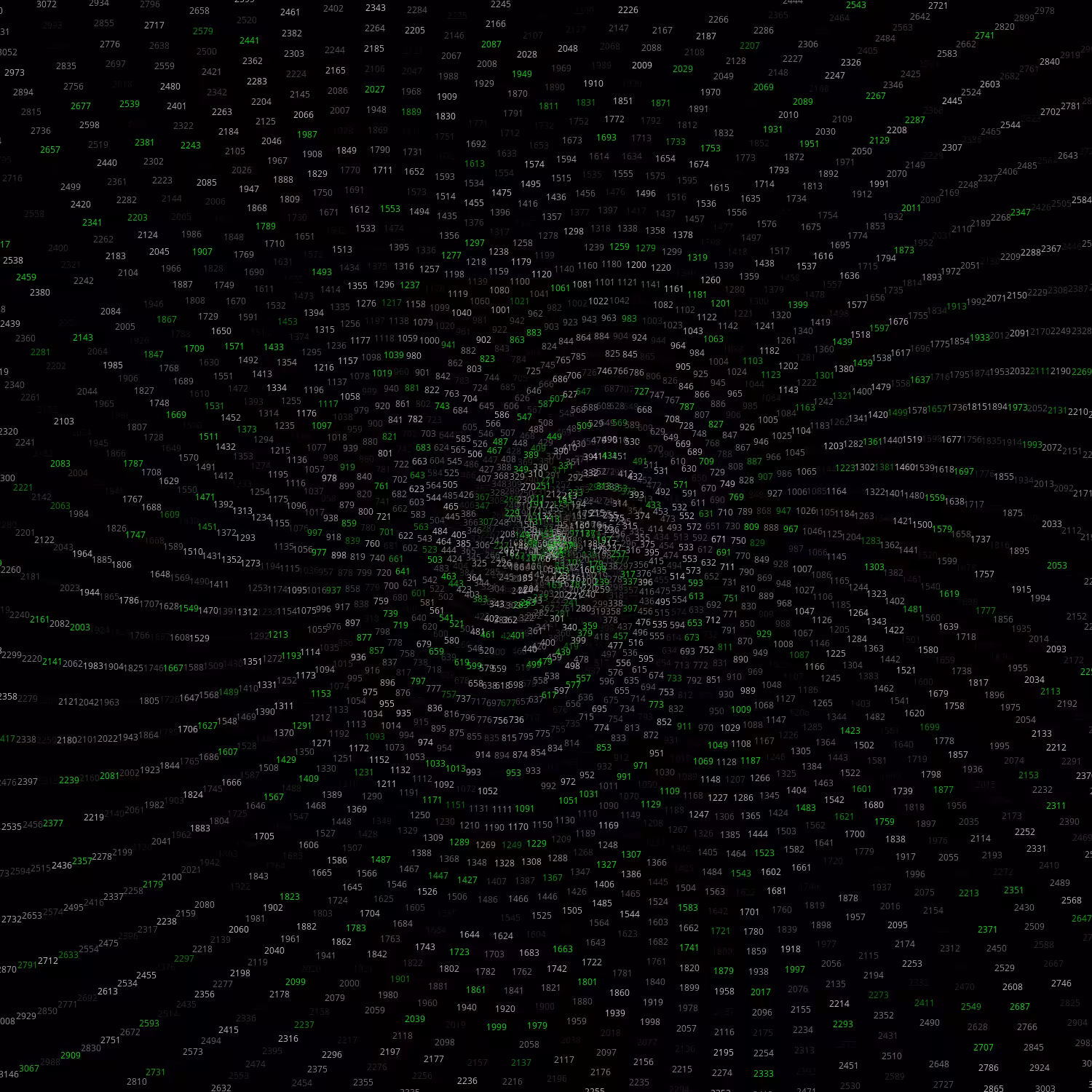 Polar Plot of Numbers #19
