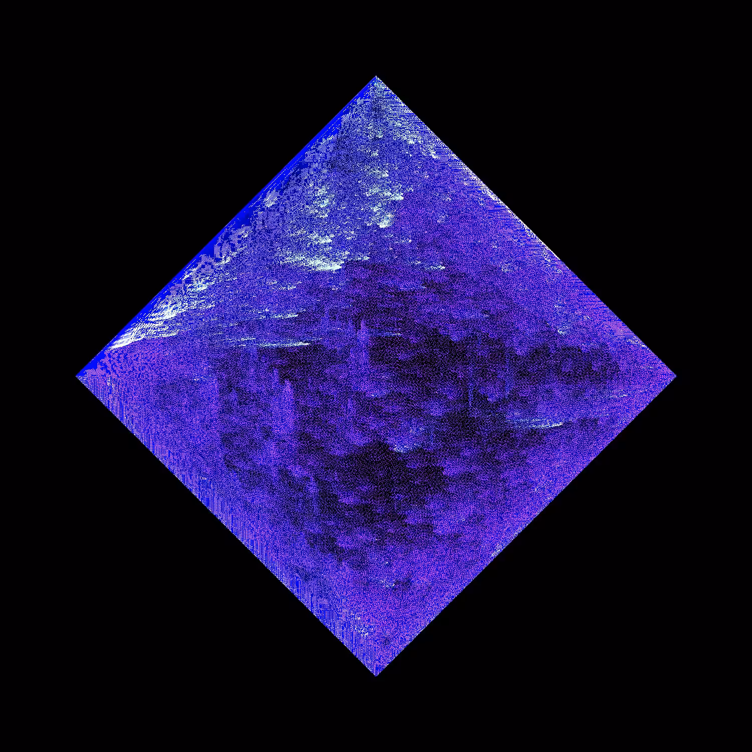 Frequency #2