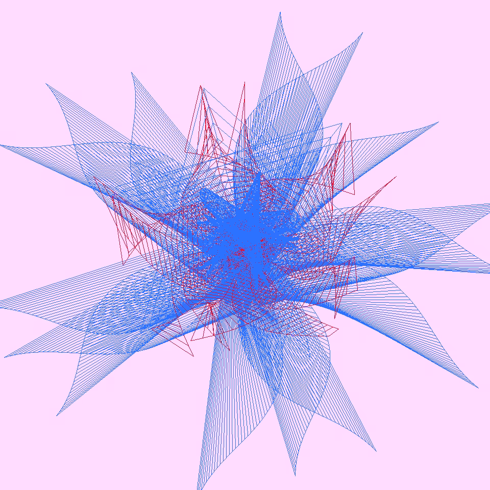 Cyclomery #2