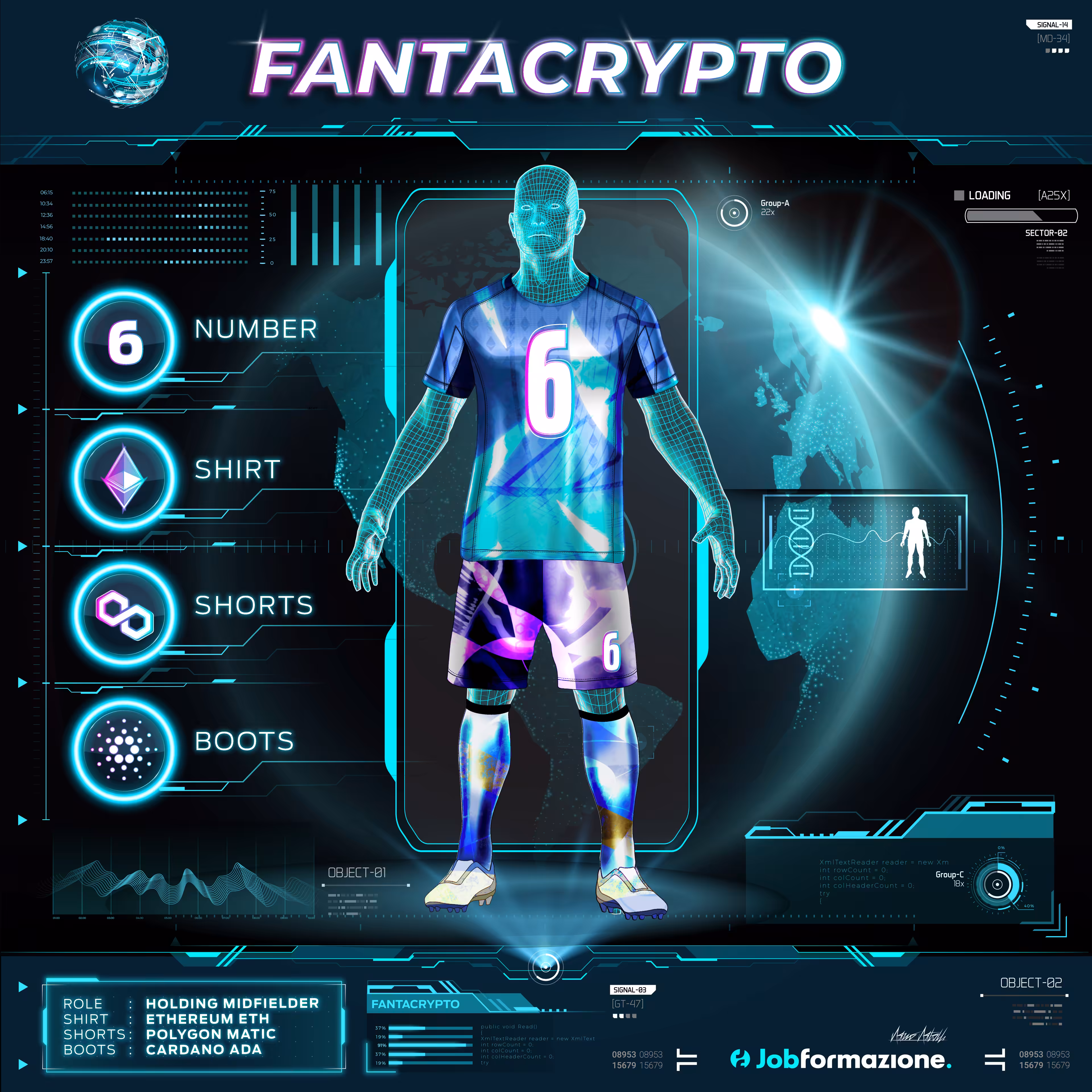 FantaCrypto: The NFT football games #27