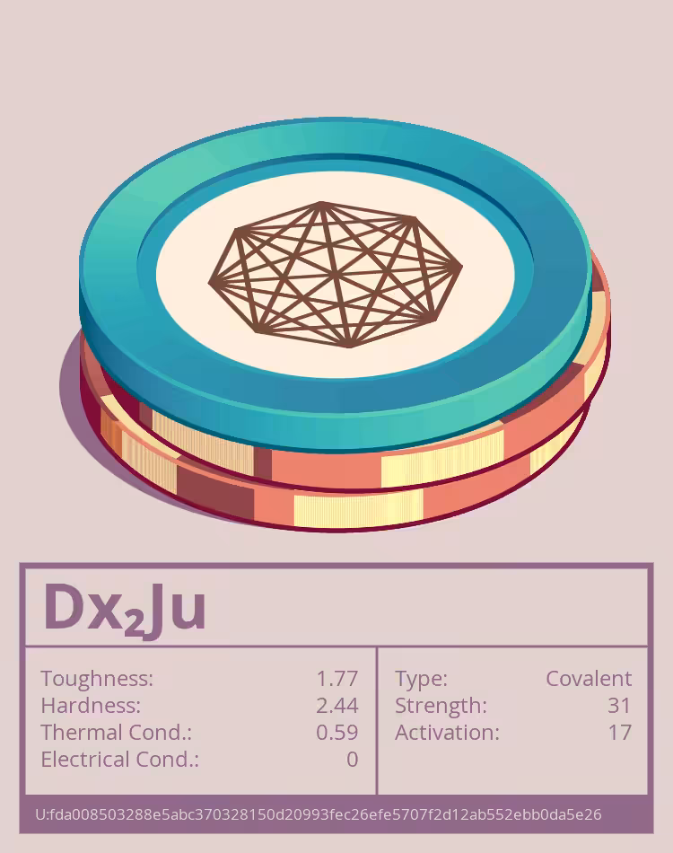 Dx₂Ju molecule