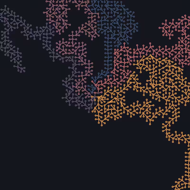 Networks #105