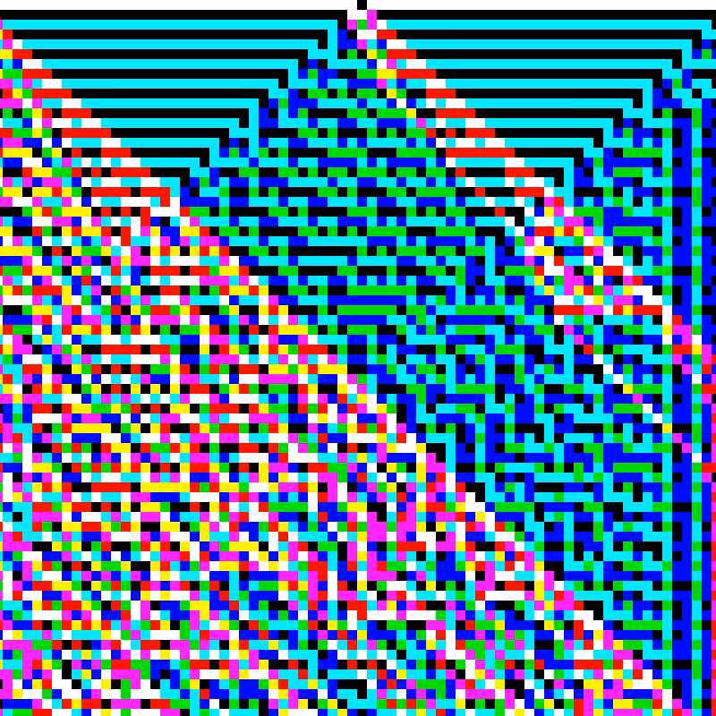 RGB Elementary Cellular Automaton #384